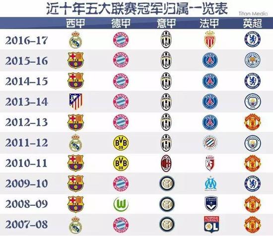 未来中国网